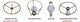 Christmas Jesus Nativity Scene Lamp Shade (10 Sizes to Choose From)