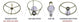 Mario Brothers Fabric Lamp Shade (10 Sizes to Choose From)