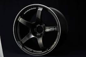 Wheels