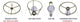 NFL Football Kansas City Chiefs Fabric Lamp Shade (10 Sizes to Choose From)