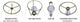 NFL Football Pittsburgh Steelers Fabric Lamp Shade (10 Sizes to Choose From)