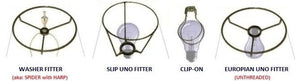 Airplane Military Planes Fabric Lamp Shade (10 Sizes to Choose From)